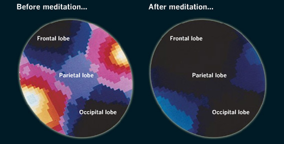meditation-chakras